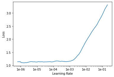 Second learning rate finder plot